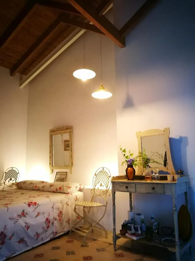 El Jardin De Azahar Hotel Malaga